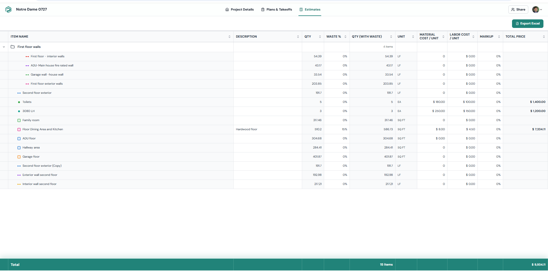 Plankore Core estimate grid showing line items with quantity, waste percentage, unit, material and labor cost per unit, markup, and a running total price