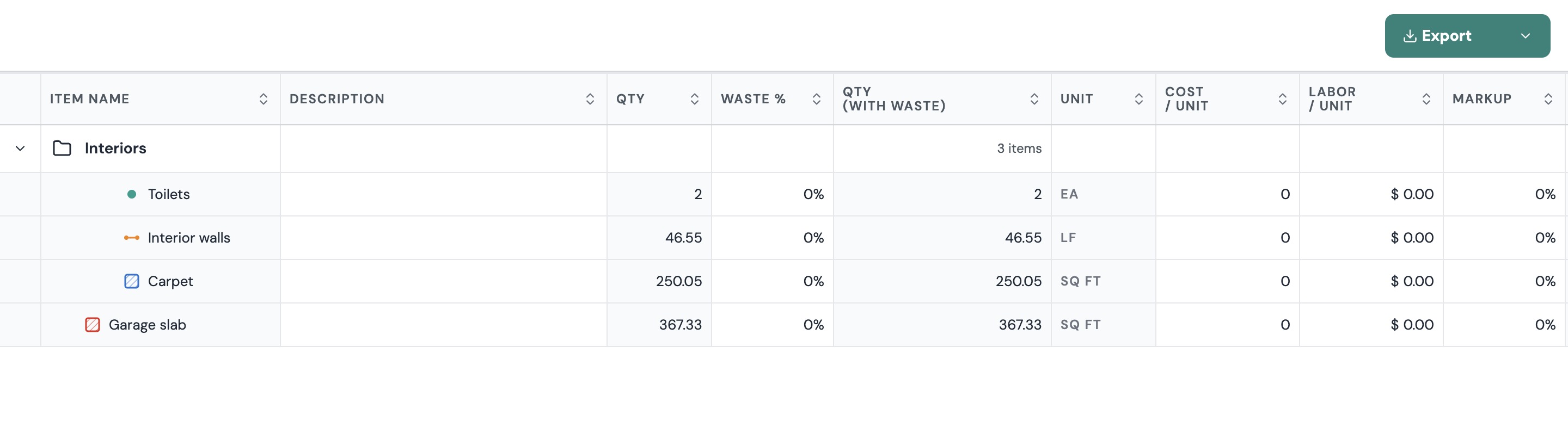 The Estimates table: Item name, Description, Qty, Waste %, Qty (with waste), Unit, Cost / unit, Labor / unit and Markup, with an Interiors folder showing 3 items above the objects in it